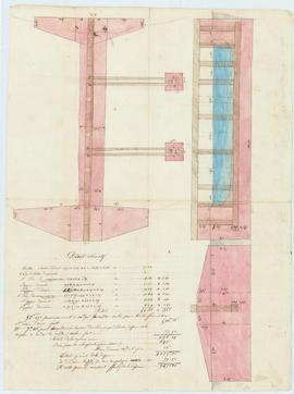 Plan pour la construction d’un barrage d’irrigation sur la Veyle par l’association des propriétai...