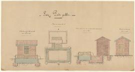 Plan pour la construction d’une maisonnette et préparation de la fosse nécessaire pour l’installa...